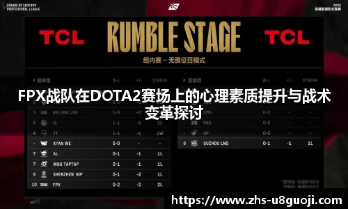 FPX战队在DOTA2赛场上的心理素质提升与战术变革探讨
